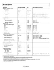 AD7796 datasheet.datasheet_page 4