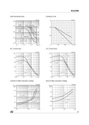 BULB39D datasheet.datasheet_page 3