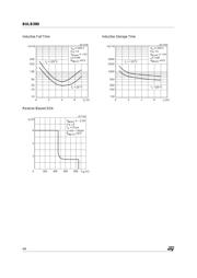 BULB39D datasheet.datasheet_page 4