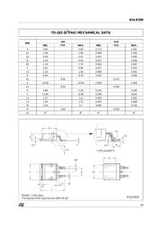 BULB39D datasheet.datasheet_page 5