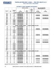 T322E226K025AT datasheet.datasheet_page 5