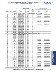 T322D475K050ASTR datasheet.datasheet_page 6