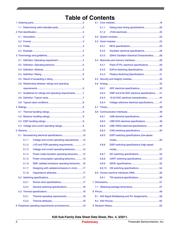 PK20N512CFT72 datasheet.datasheet_page 2