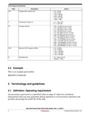 PK20N512CFT72 datasheet.datasheet_page 4