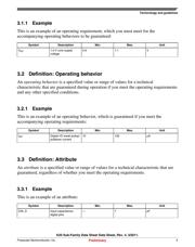 PK20N512CFT72 datasheet.datasheet_page 5