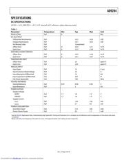 AD9284 datasheet.datasheet_page 3