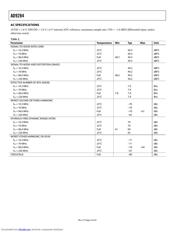 AD9284 datasheet.datasheet_page 4