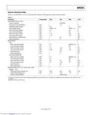 AD9284 datasheet.datasheet_page 5