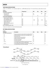 AD9284 datasheet.datasheet_page 6