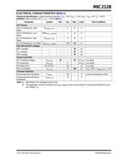 MIC2128YML-TR datasheet.datasheet_page 5