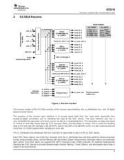 GC5316IZED 数据规格书 3