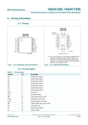 NPIC6C595BQ,115 datasheet.datasheet_page 4