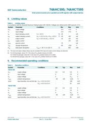 NPIC6C595BQ,115 datasheet.datasheet_page 6