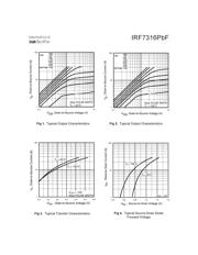 IRF7316PBF datasheet.datasheet_page 3