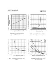 IRF7316PBF datasheet.datasheet_page 4