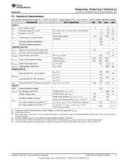 TPS62172QDSGRQ1 datasheet.datasheet_page 5