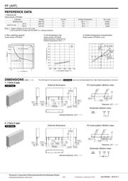 APF30312 datasheet.datasheet_page 4