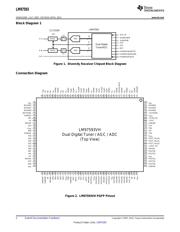 LM97593VH/NOPB datasheet.datasheet_page 2