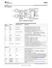 LM97593VH/NOPB datasheet.datasheet_page 3