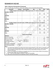 SI8442AB-D-IS datasheet.datasheet_page 6