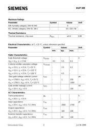 BUP400 datasheet.datasheet_page 2