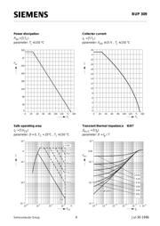 BUP400 datasheet.datasheet_page 4