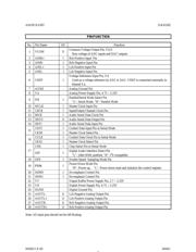 AK4528 datasheet.datasheet_page 4