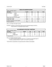 AK4528 datasheet.datasheet_page 5