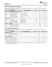 LM5161QPWPRQ1 datasheet.datasheet_page 6
