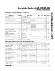 MAX1480BCPI datasheet.datasheet_page 3