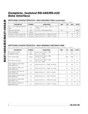 MAX1490BEPG+ datasheet.datasheet_page 4