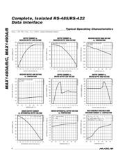 MAX1480BCPI datasheet.datasheet_page 6