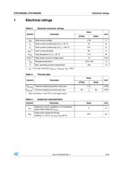 STD18N65M5 datasheet.datasheet_page 3