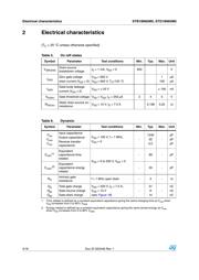 STD18N65M5 datasheet.datasheet_page 4