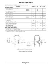 MMBTA56 datasheet.datasheet_page 2