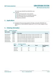 UBA2015P/1,112 数据规格书 2