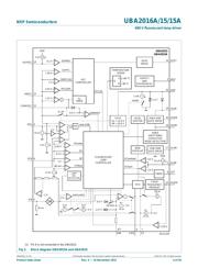 UBA2015P/1,112 数据规格书 4