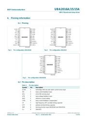 UBA2015P/1,112 数据规格书 5