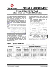 PIC16LF1936T-I/MV datasheet.datasheet_page 1