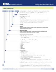 9VRS4420DKLFT datasheet.datasheet_page 2