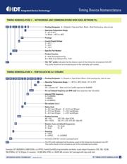 9VRS4420DKLFT datasheet.datasheet_page 3