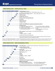 9VRS4420DKLFT datasheet.datasheet_page 4