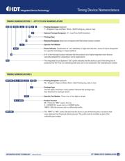 9VRS4420DKLFT datasheet.datasheet_page 5