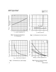 IRF7201TRPBF datasheet.datasheet_page 4
