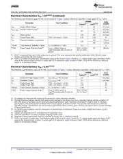 LM4890LDX/NOPB datasheet.datasheet_page 6