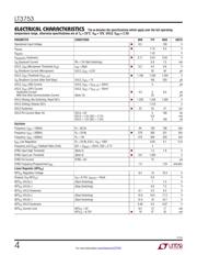 LT3753HFE#PBF datasheet.datasheet_page 4