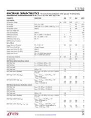 LT3753HFE#PBF datasheet.datasheet_page 5