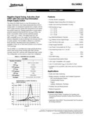 ISL54062IRUZ-T datasheet.datasheet_page 1
