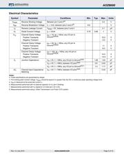 AOZ8000CIL datasheet.datasheet_page 3