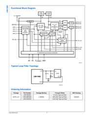 LMH1982SQ datasheet.datasheet_page 3